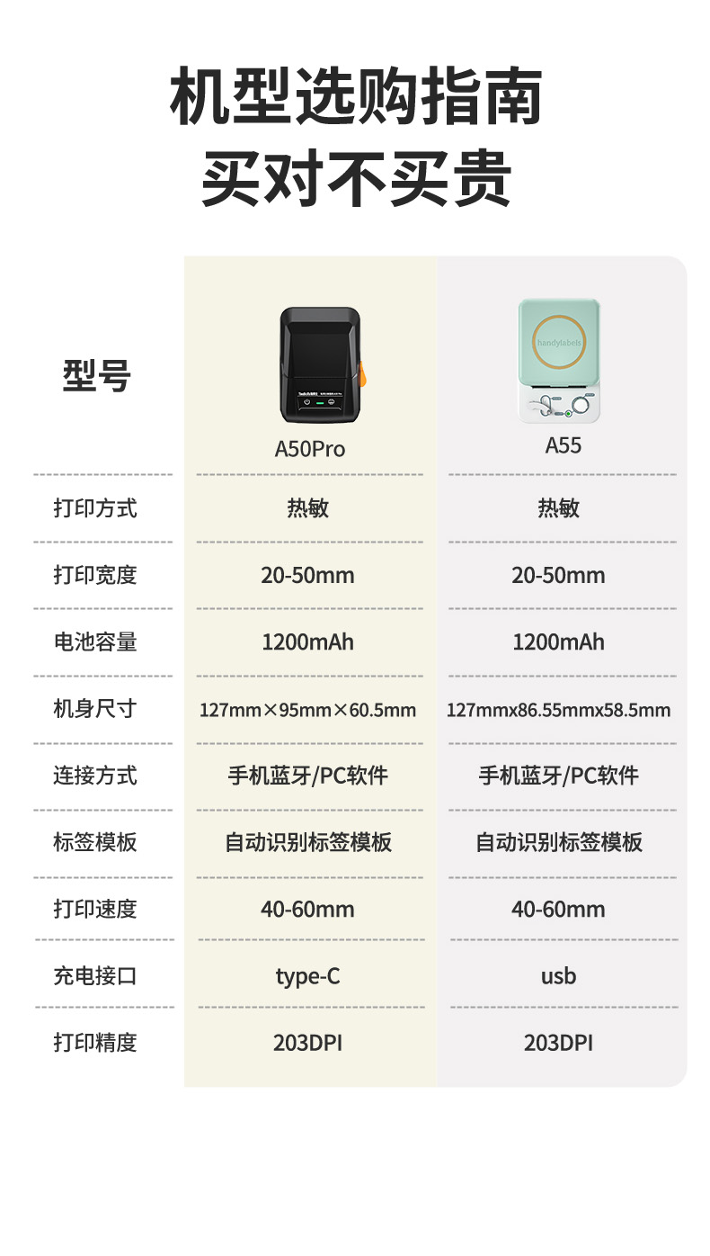 贴博士A50 Pro价格标签打印机