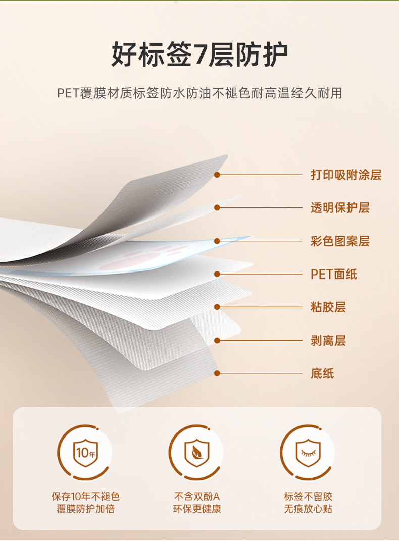贴博士Q7标签机卡通标签纸