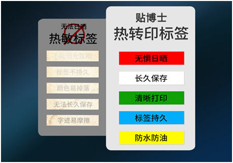 贴博士线号机P70/76