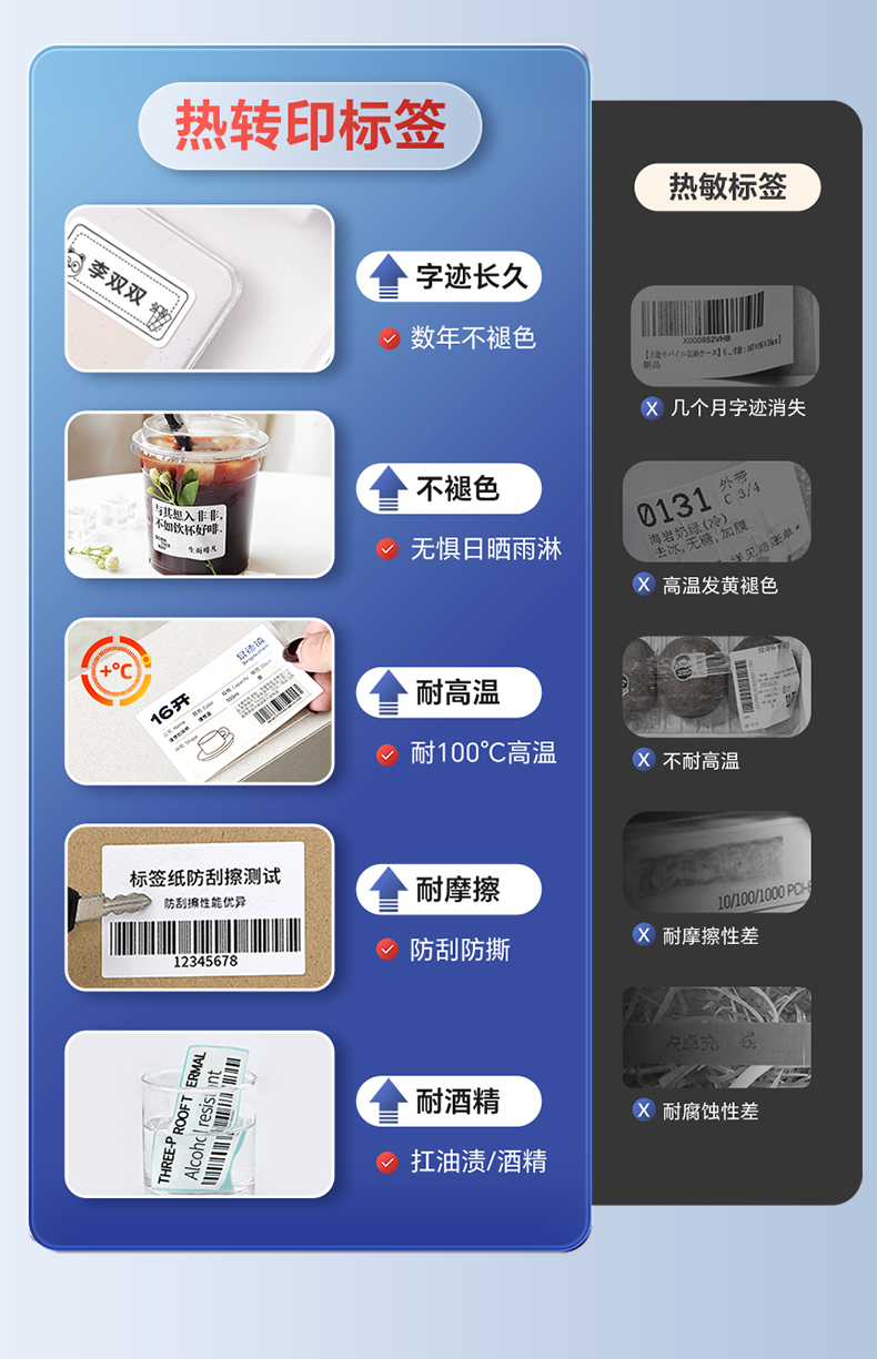 贴博士M50宽幅热转印智能标签机
