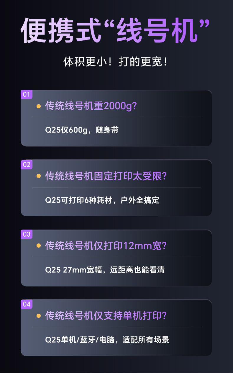 贴博士Q25高清热转印标签机