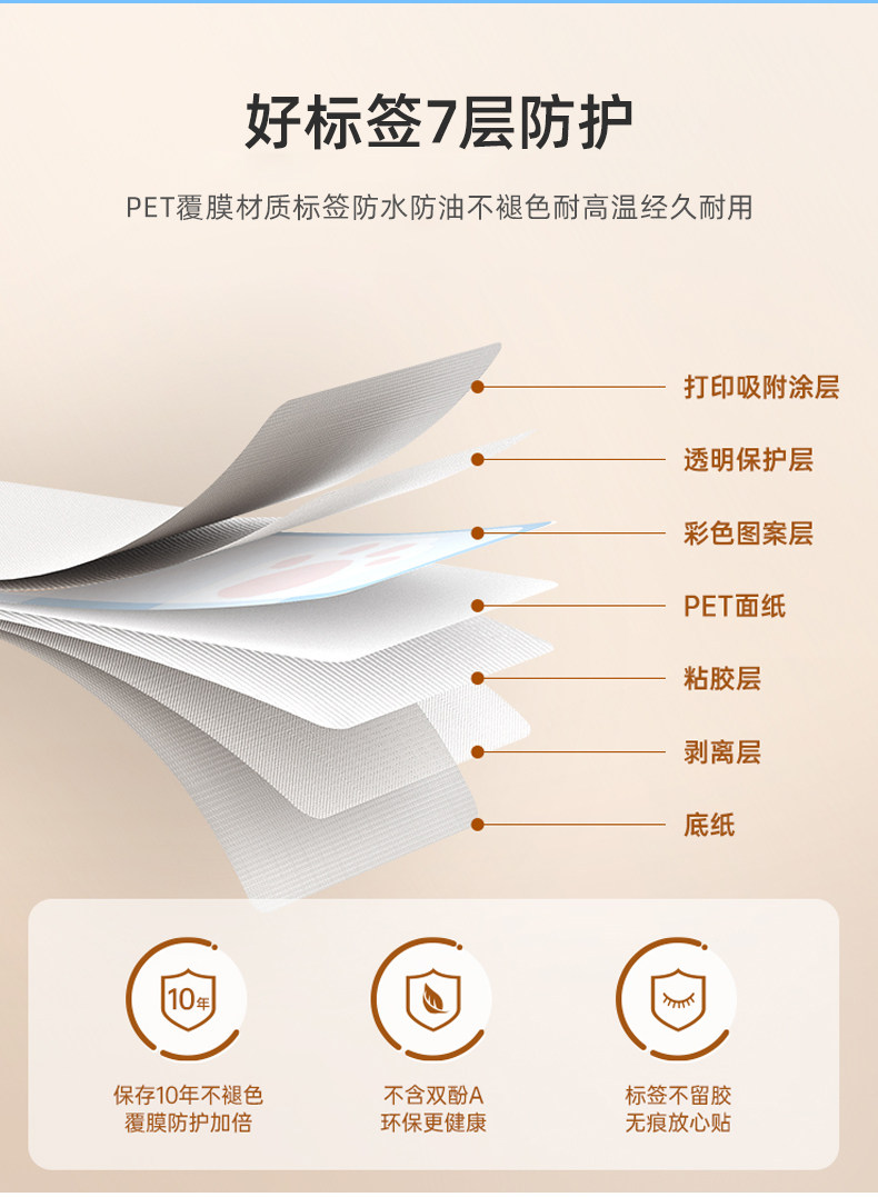贴博士热转印线缆标签