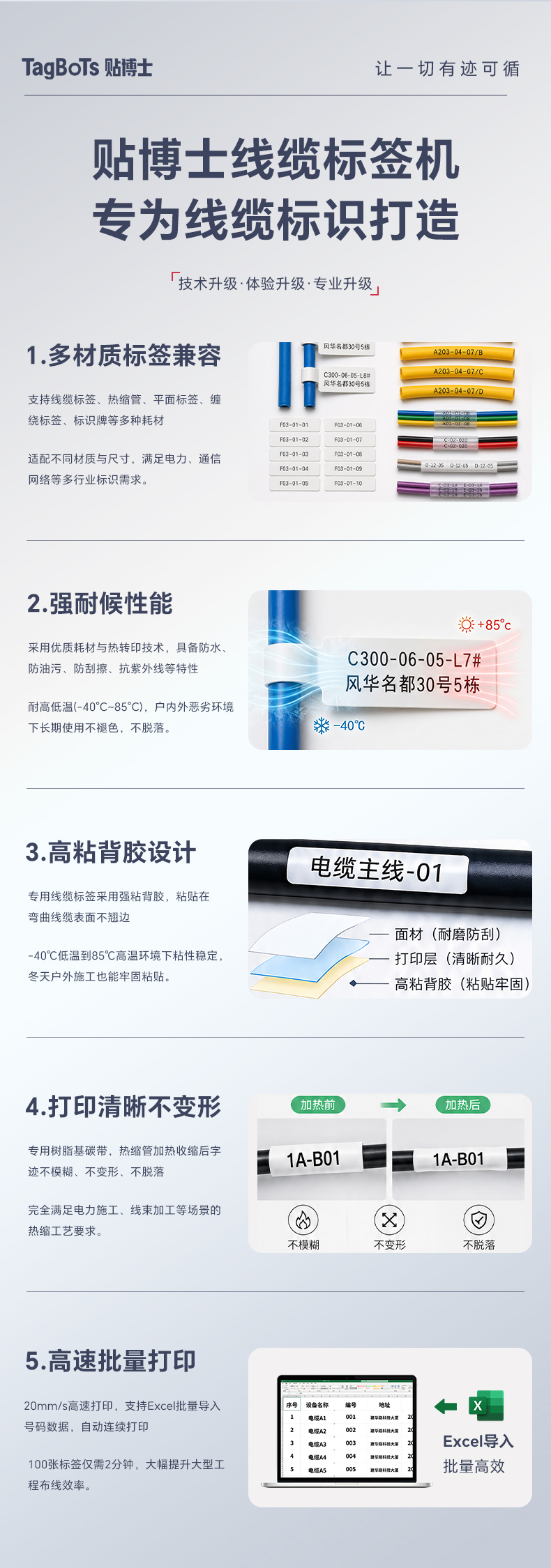 贴博士Q18专业热转印线缆标签机