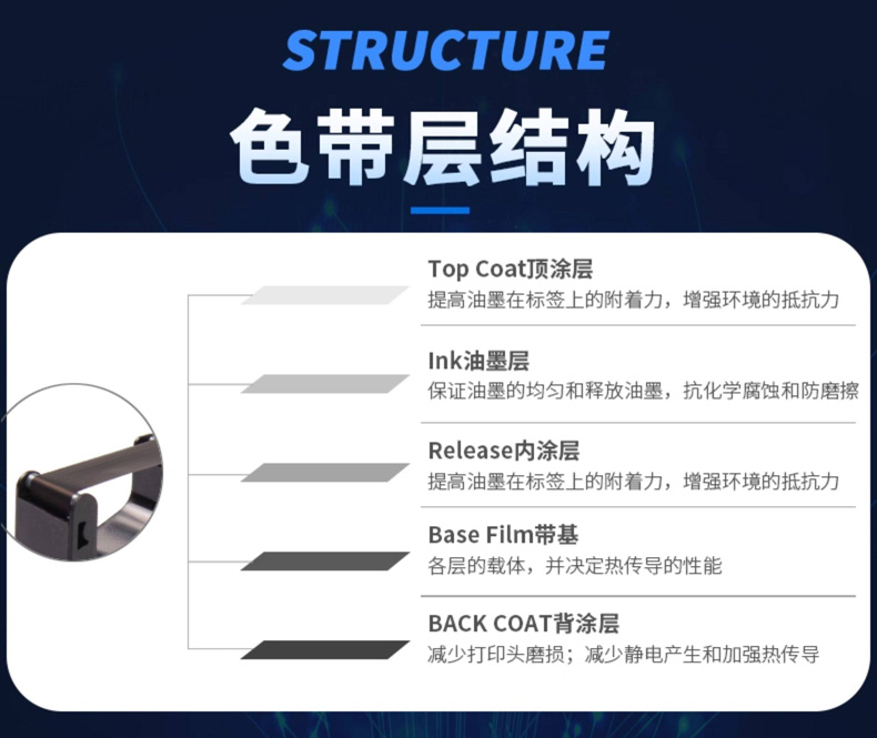 贴博士号码管打印机色带