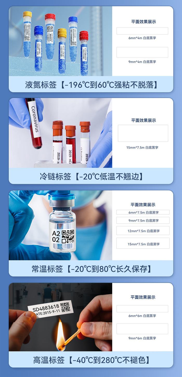 贴博士多种标签种类