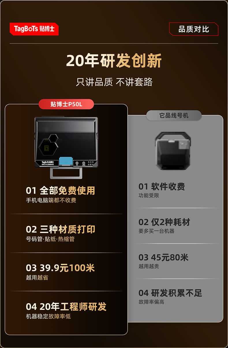 贴博士P50L智能线号打印机(P50升级款)