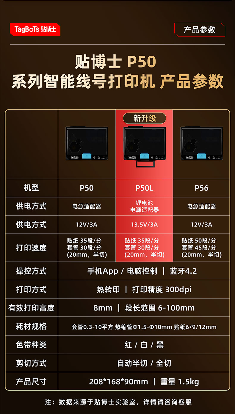 贴博士P50L智能线号打印机(P50升级款)性能参数