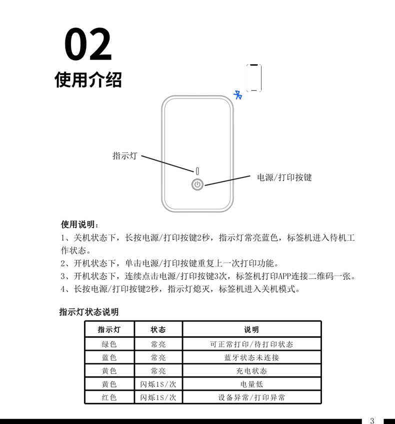 贴博士Q7标签打印机用户手册