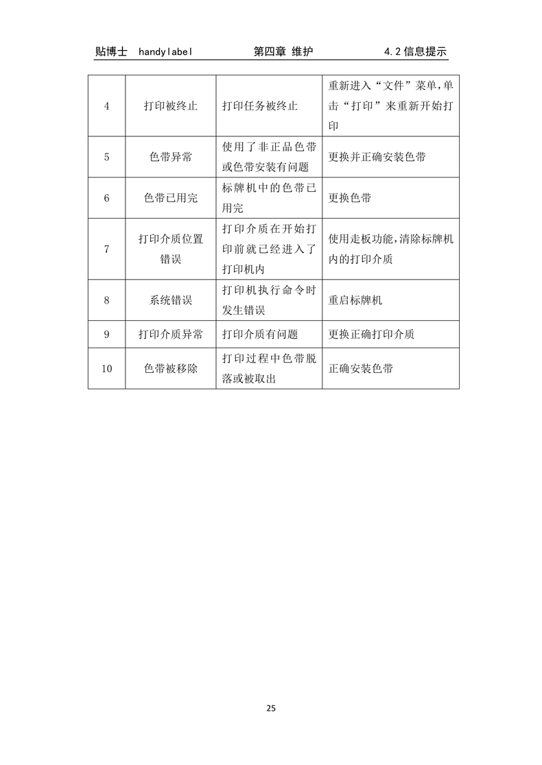 贴博士K68标牌机说明书