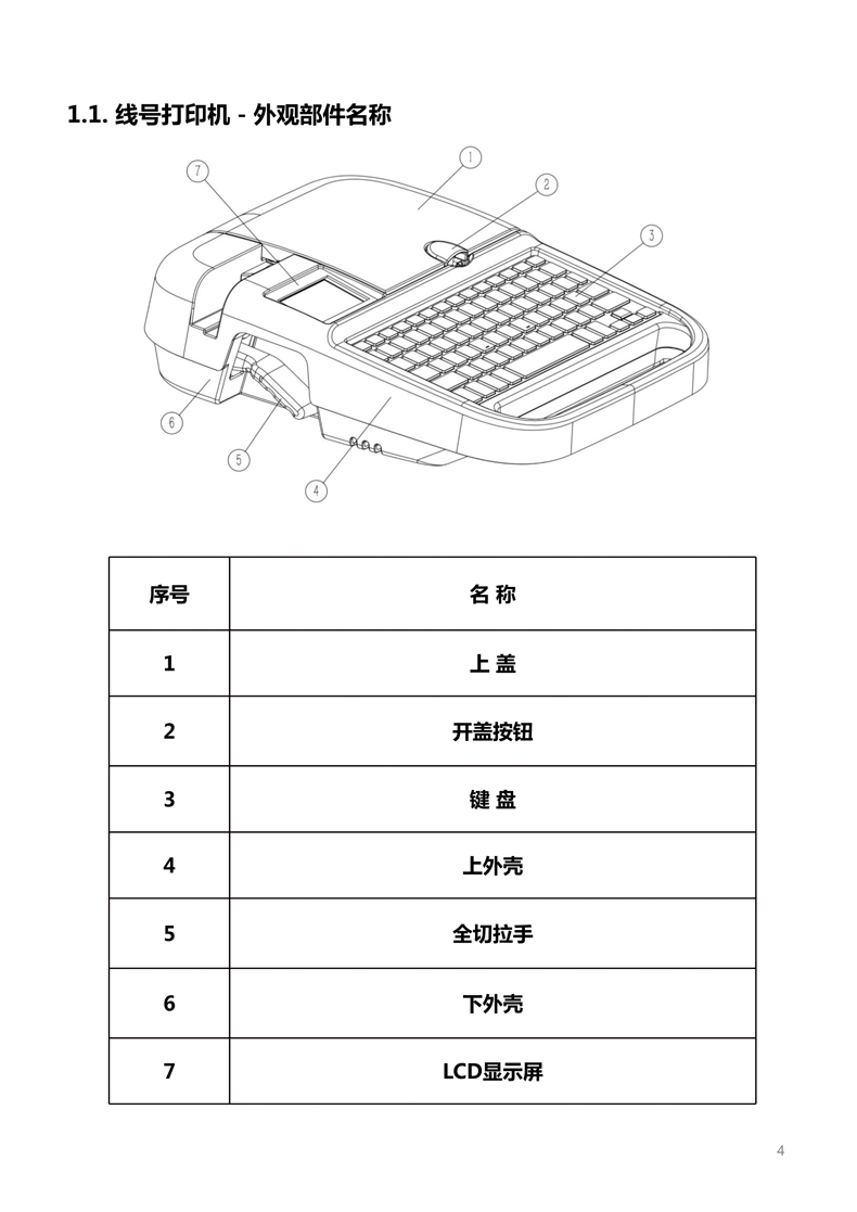 贴博士线号机P60/66用户手册