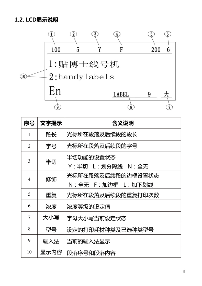 贴博士线号机P60/66用户手册