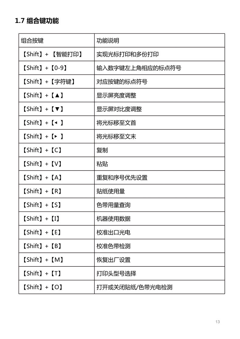 贴博士线号机P60/66用户手册