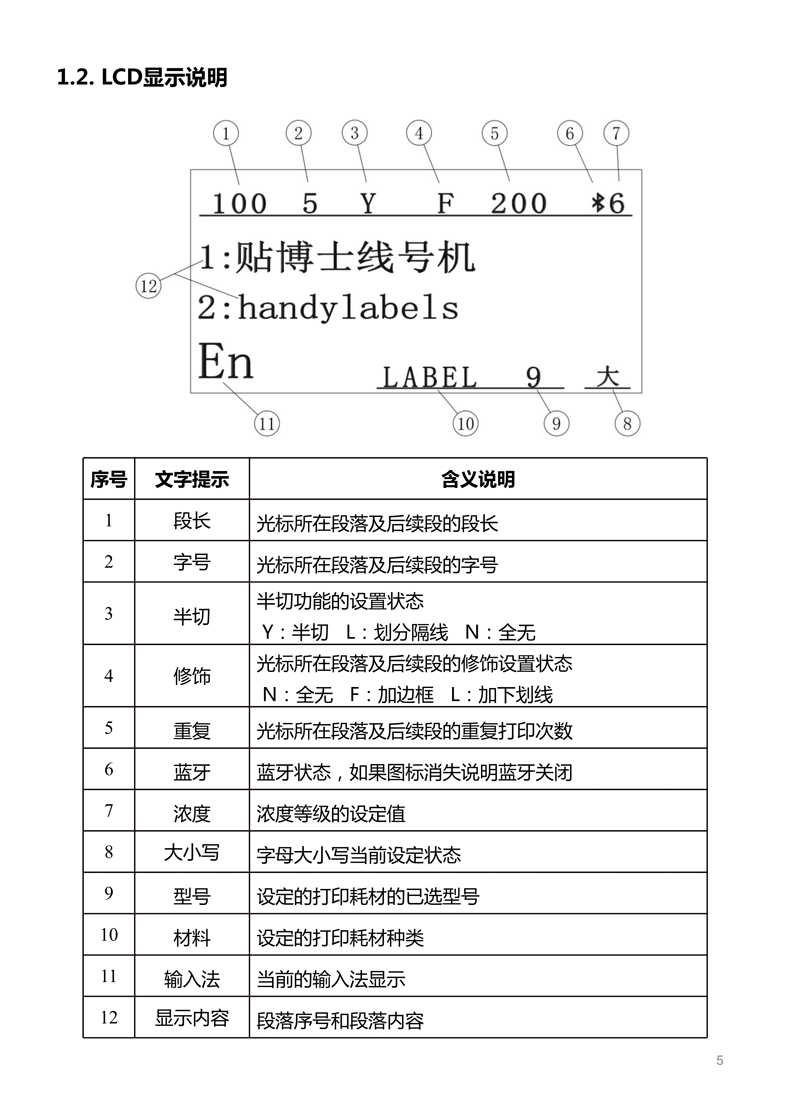 贴博士线号机P70/76用户手册