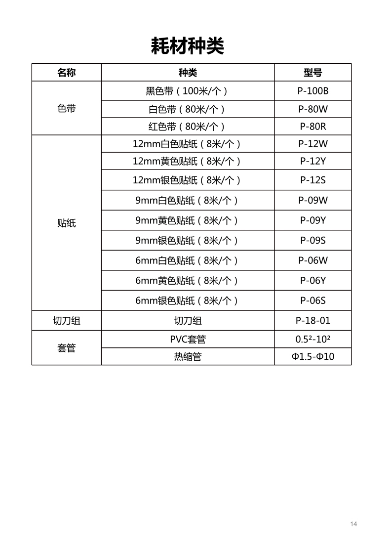 贴博士线号机P70/76用户手册