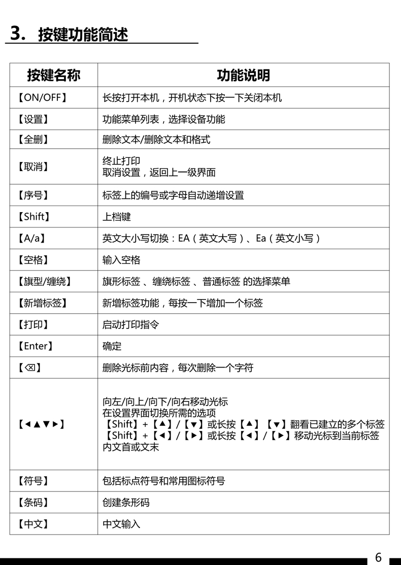 贴博士标签打印机D15/T用户手册