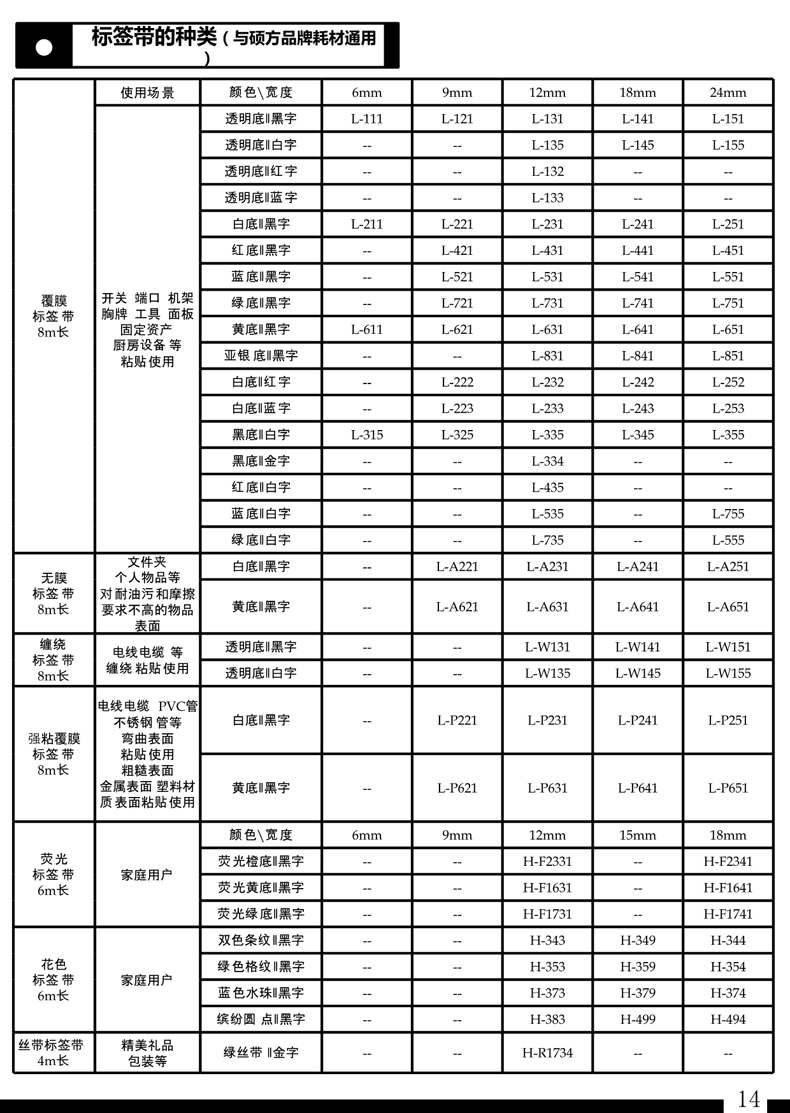 贴博士标签打印机D15/T用户手册