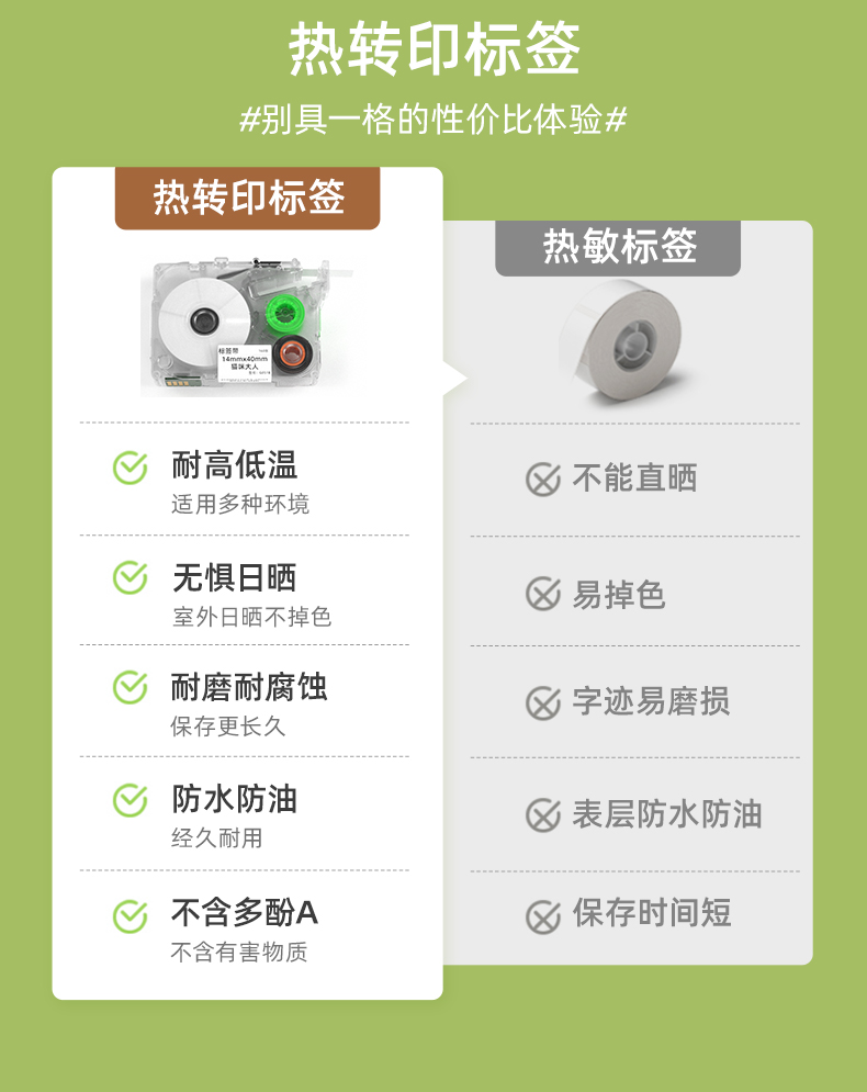 贴博士Q7低温标签打印机