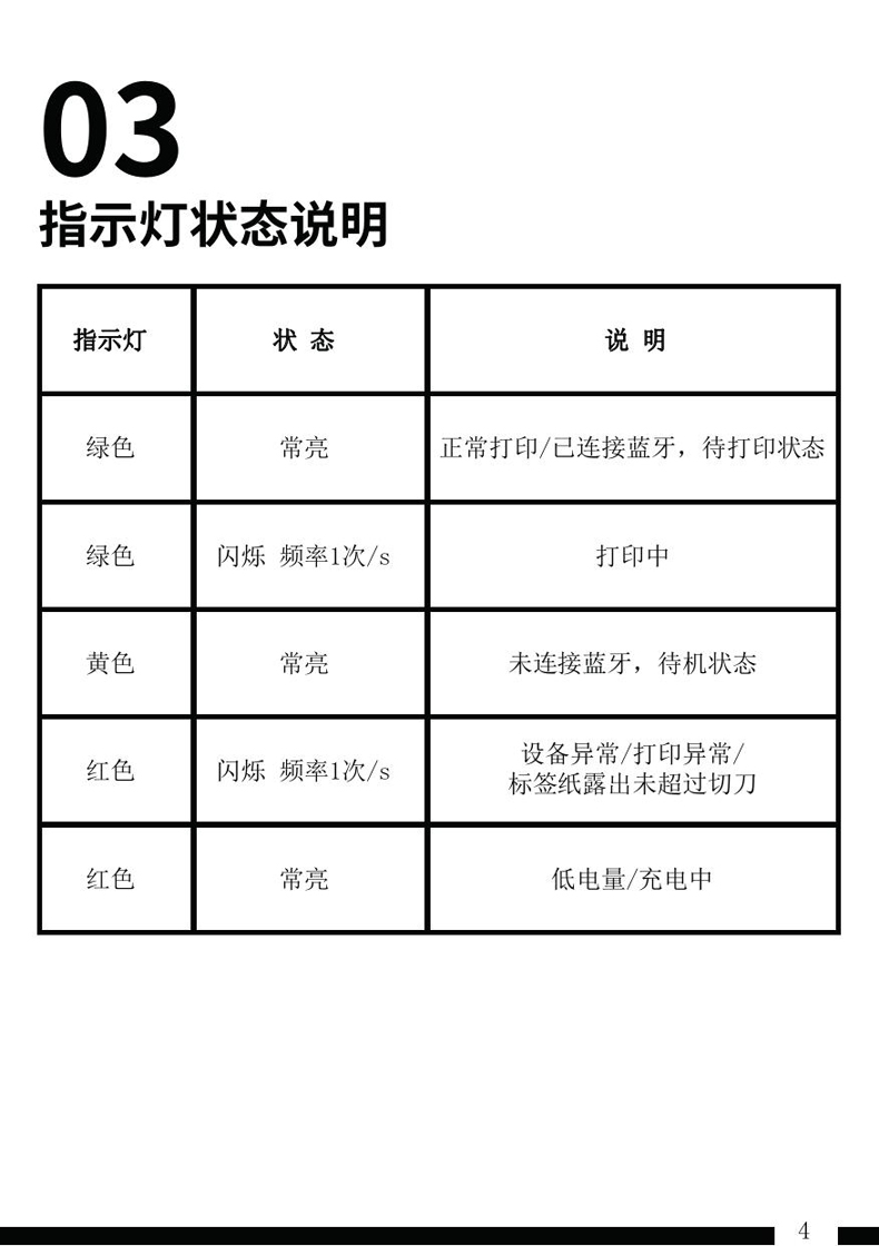 贴博士标签打印机A85 Pro用户手册