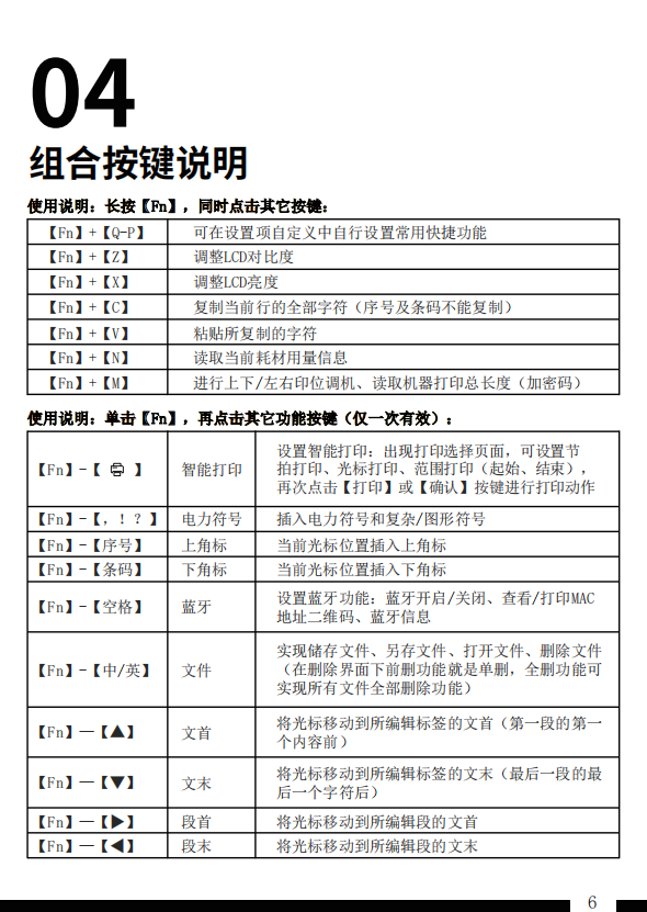 贴博士Q15 Mini标签打印机用户手册
