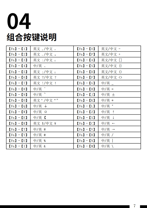 贴博士Q15 Mini标签打印机用户手册