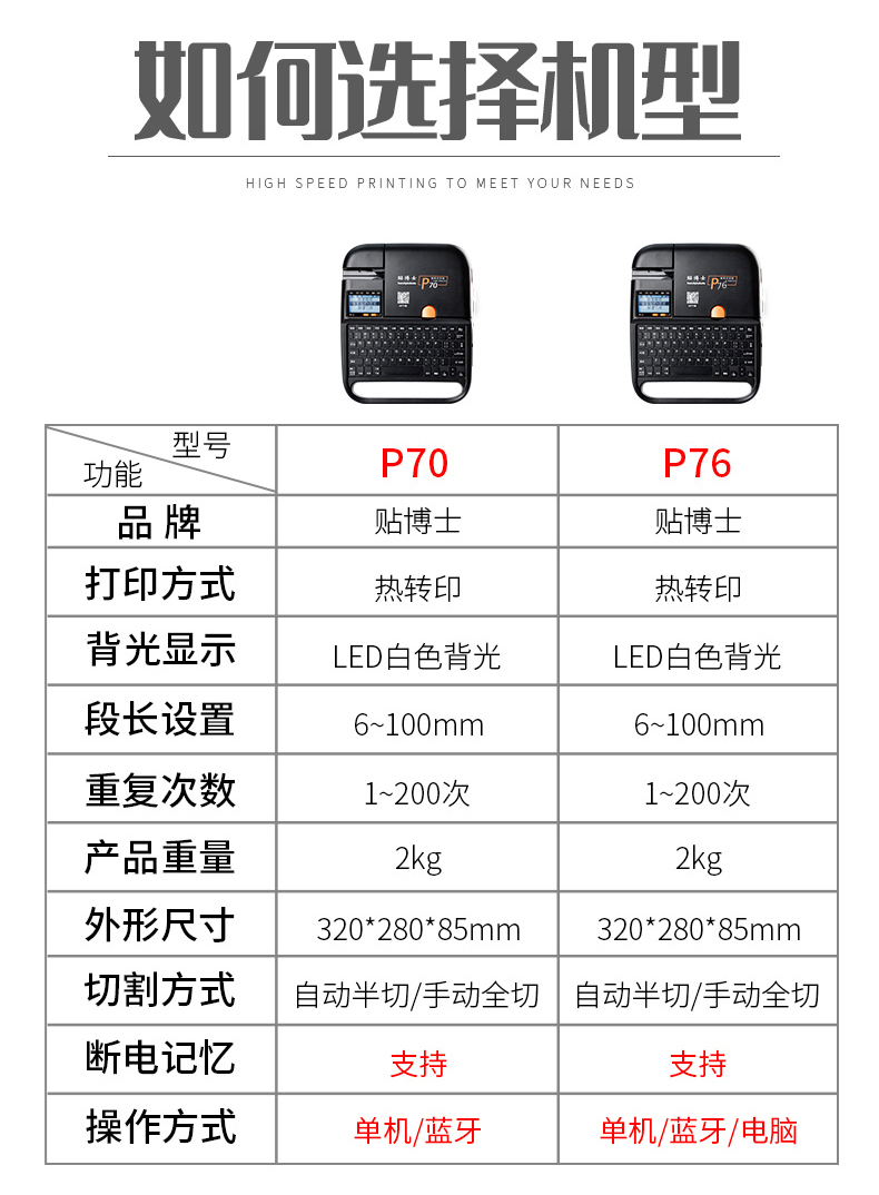 ‌线号管打印机什么牌子性价比高