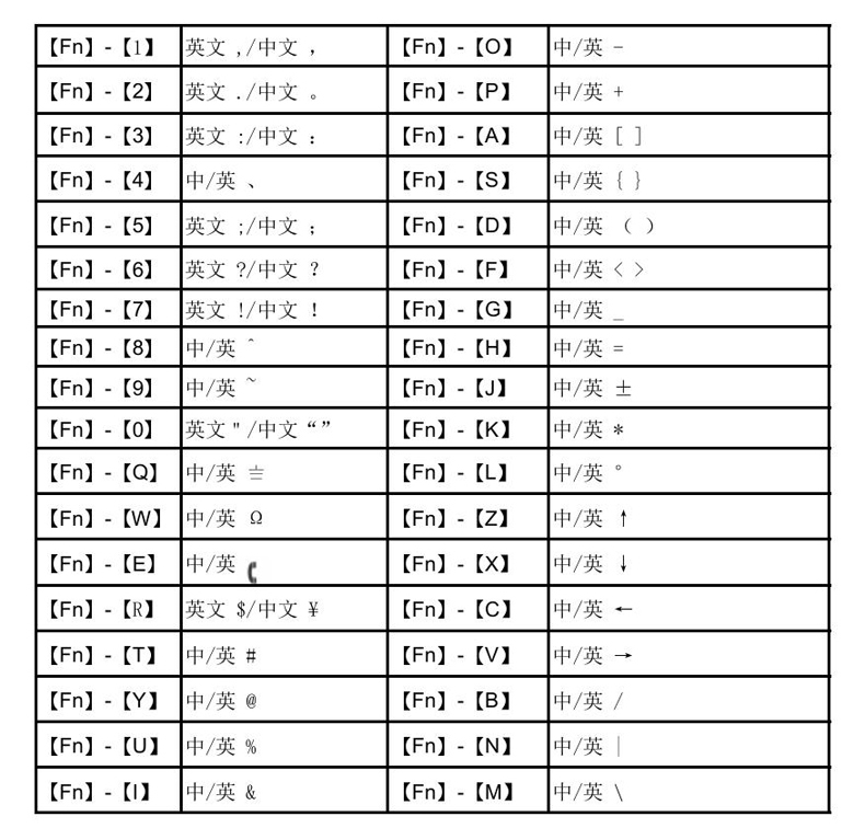 贴博士Q15标签机符号怎么打