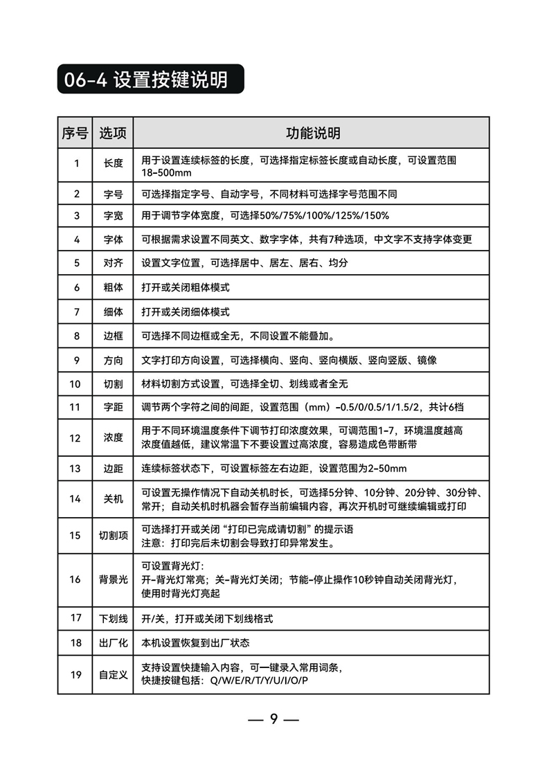 贴博士Q25标签打印机用户手册