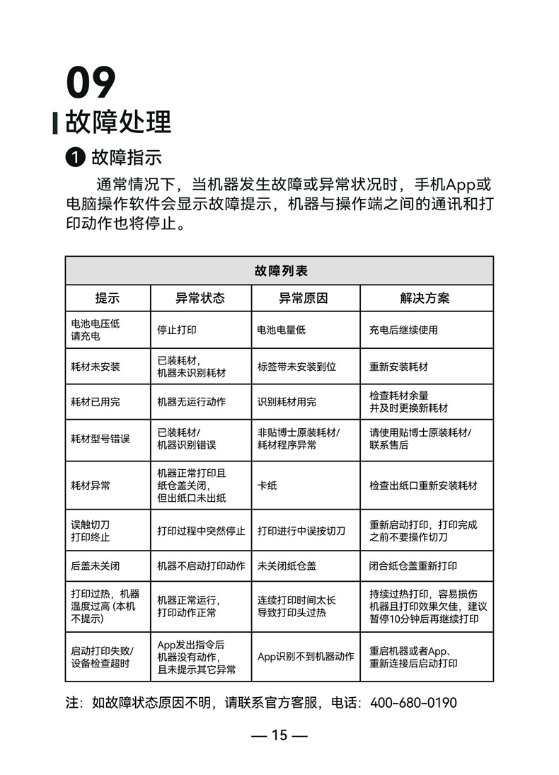 贴博士Q25标签打印机用户手册