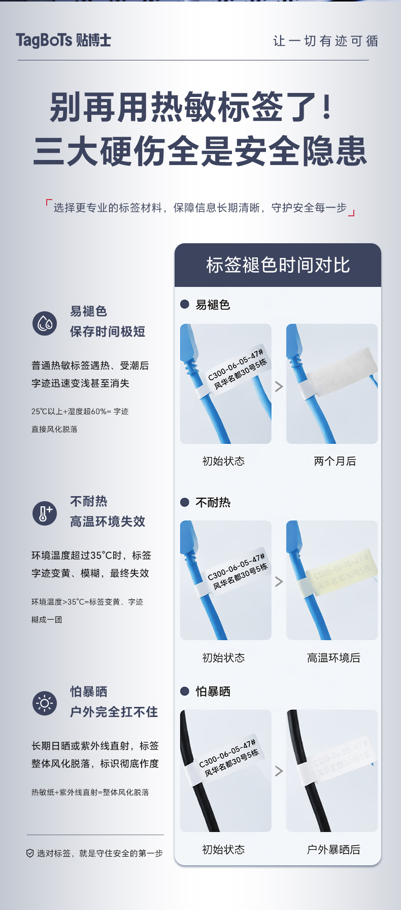 贴博士Q18专业热转印线缆标签机