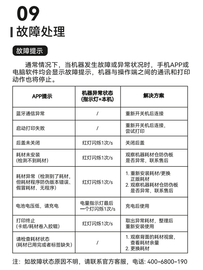 贴博士Q18标签打印机2026款用户手册