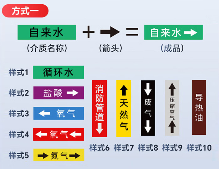 贴博士支持多种样式排版 贴博士支持多种样式排版