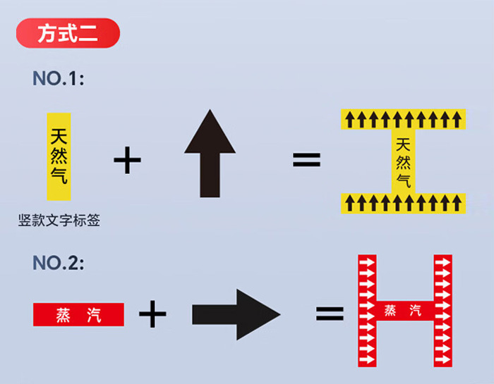 贴博士支持多种样式排版 贴博士支持多种样式排版