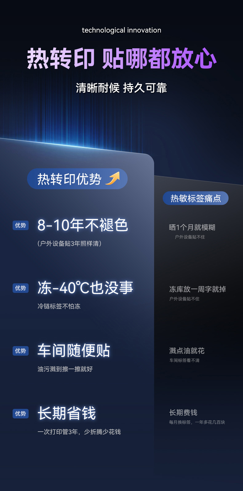 贴博士Q28工业级热转印标签打印机 