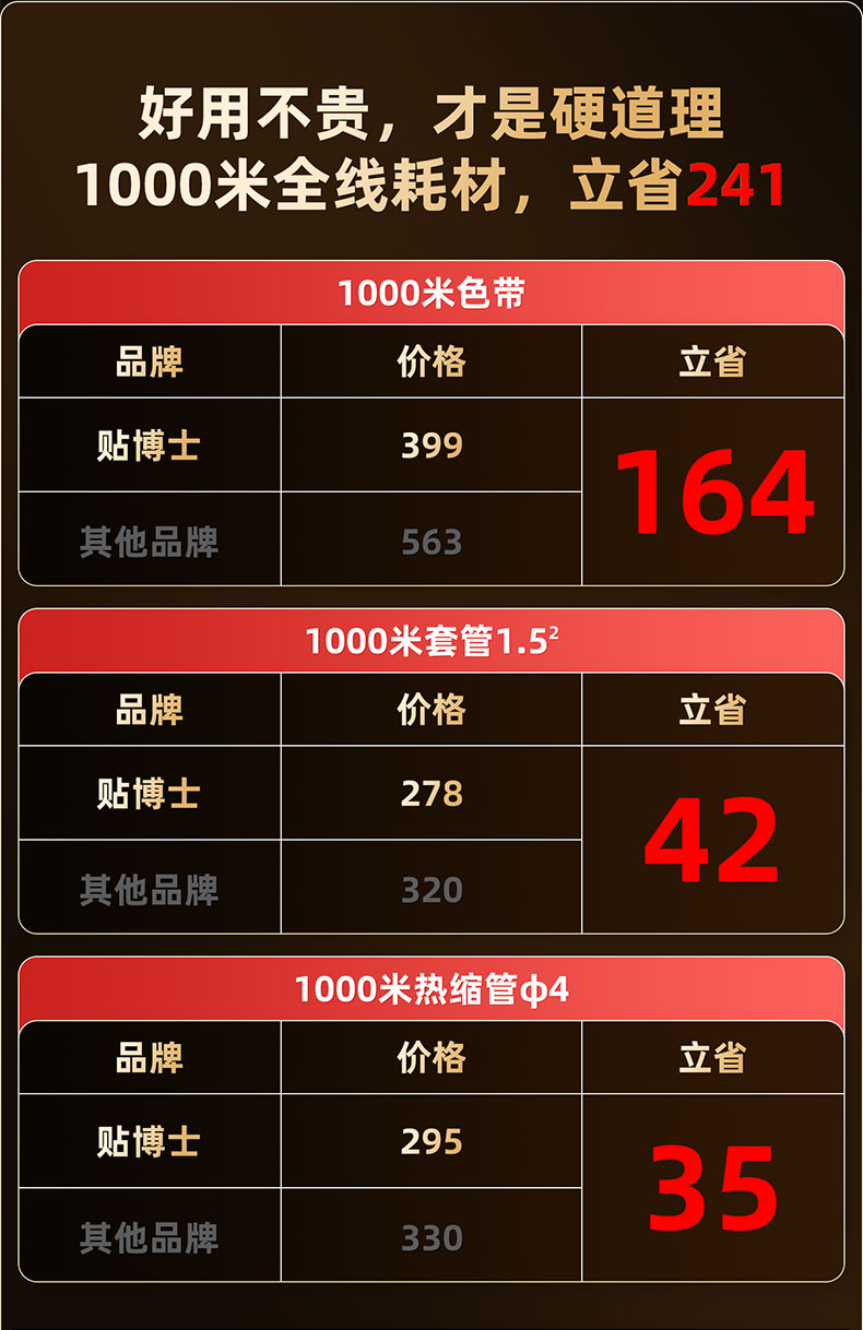 贴博士P50L智能线号打印机(P50升级款)